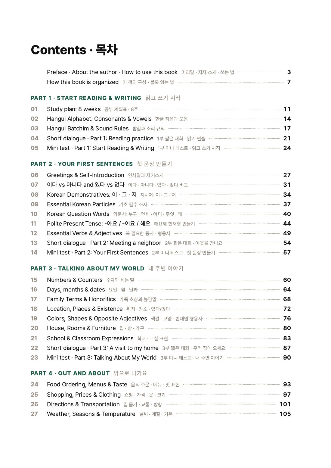 Contents
