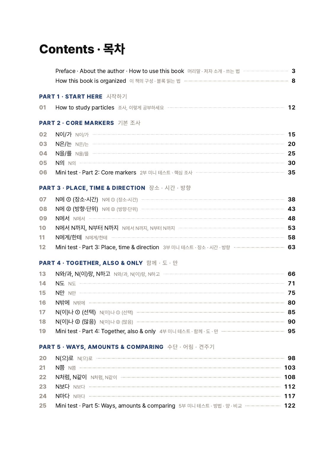 Contents